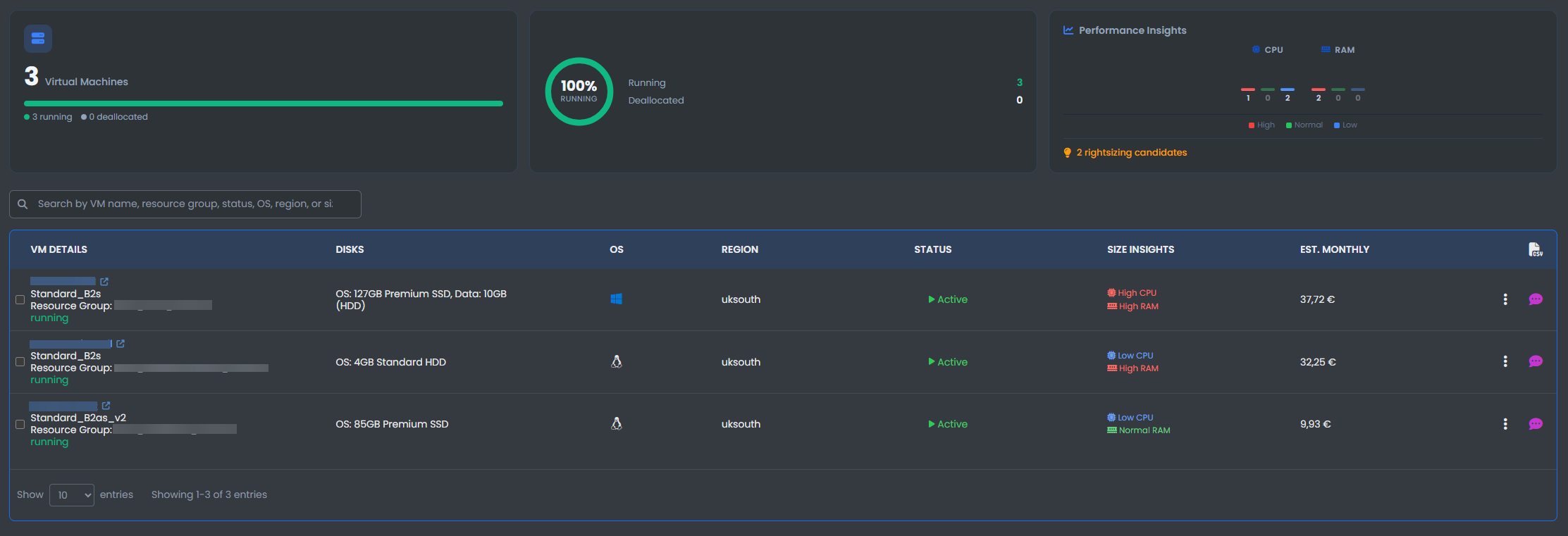 Virtual Machines Table
